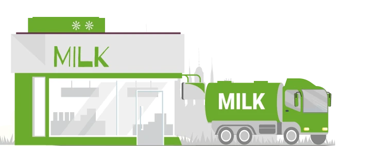 Milk-Distribution-Software