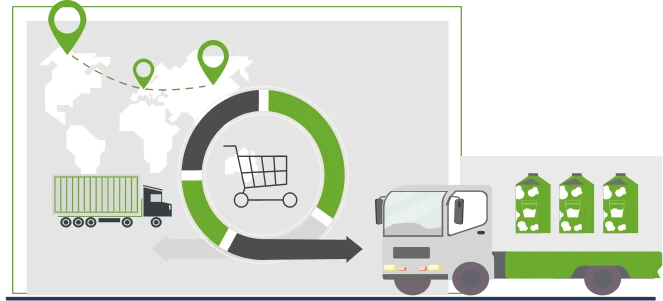 Yield-Tracking-System