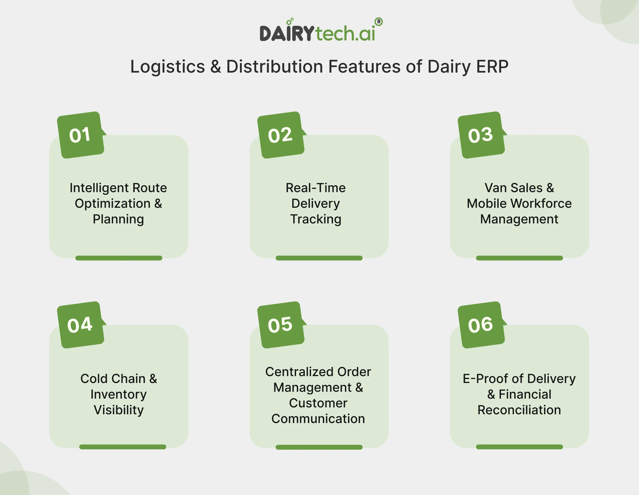 ravi garg, dairytech, logistics and distribution features, erp, route optimization, route planning, real-time delivery tracking, van sales, mobile workforce management, cold chain, inventory visibility, order management, customer communication, e-proof of delivery, financial reconcialiation