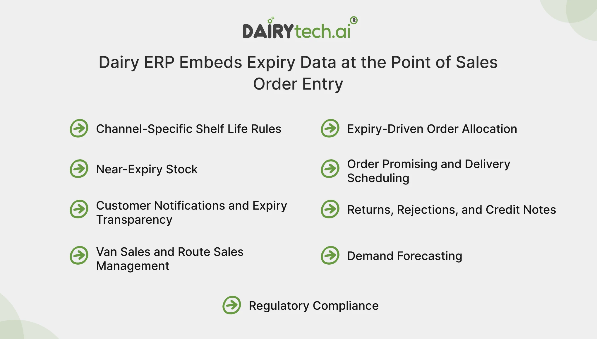 ravi garg, dairytech, dairy erp, expiry data at point of sales order entry, channel-specific shelf life rules, expiry-driven order allocation, near-expiry stock, expiry aware order promising, delivery scheduling, customer notifications, expiry trancparency, returns, rejections, credit notes, expiry aware van sales, route sales management, demand forecasting, regulatory compliance